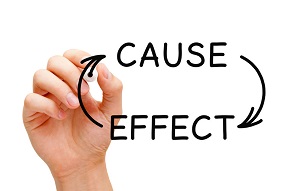 cause and effect essay example topics