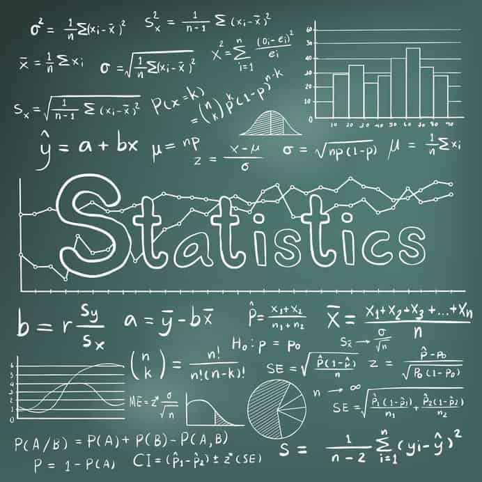 writing statistics reports