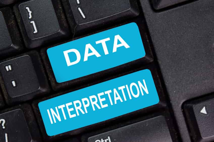 chapter-4 dissertation interpretation of data